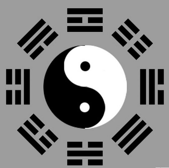 辩证思想浅谈阴阳五行
