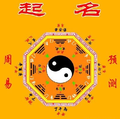 女孩八字起名打分