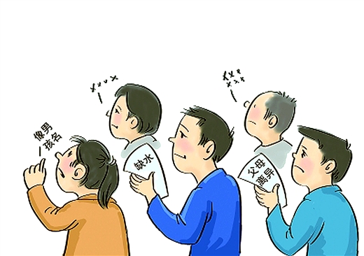 成人改名方法