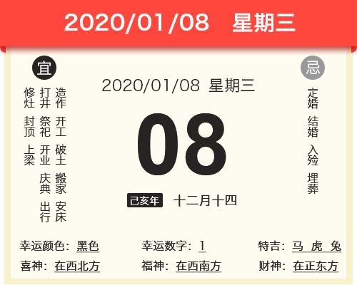 202018Żѯ
