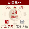 202018Żѯ
