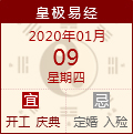 202019Żѯ