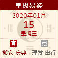 2020115Żѯ